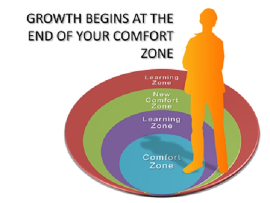 growth-expand-your-comfort-zone-resize-3044-926x696.jpg