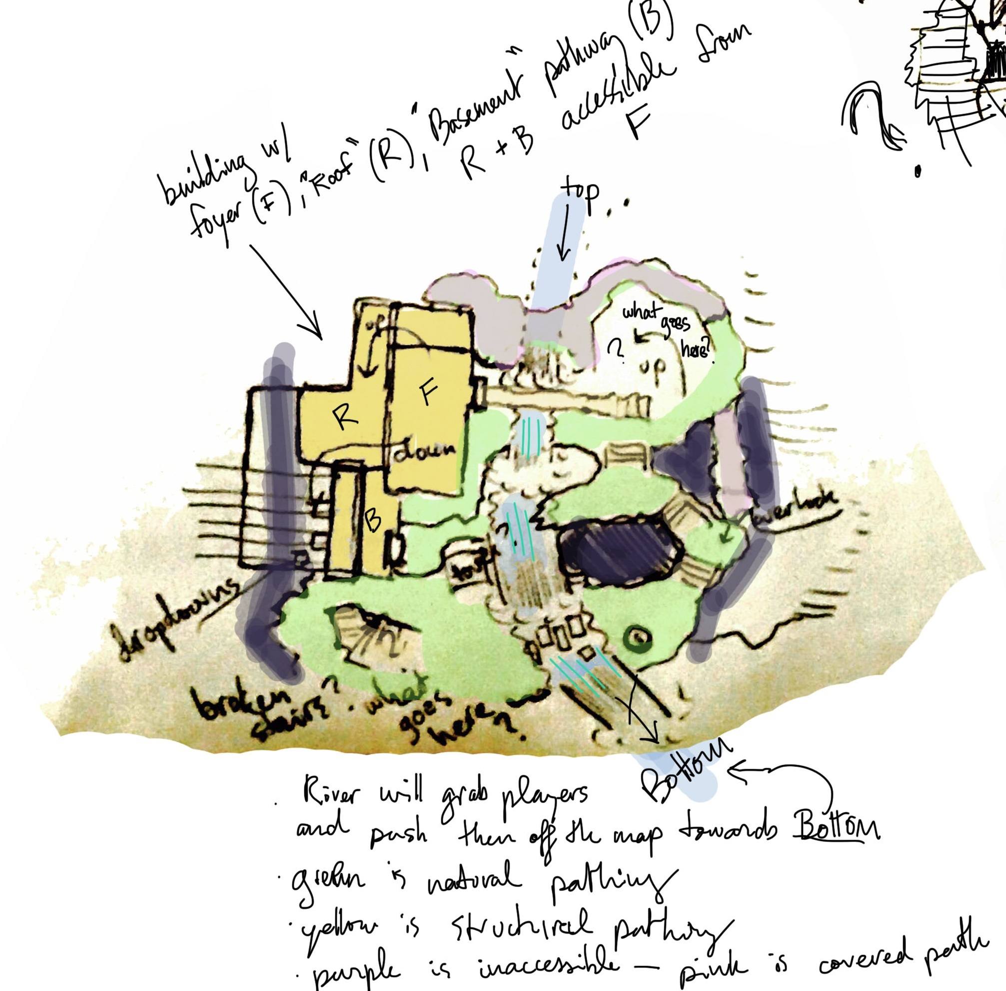 hydrophilia concept painted topdown.jpg