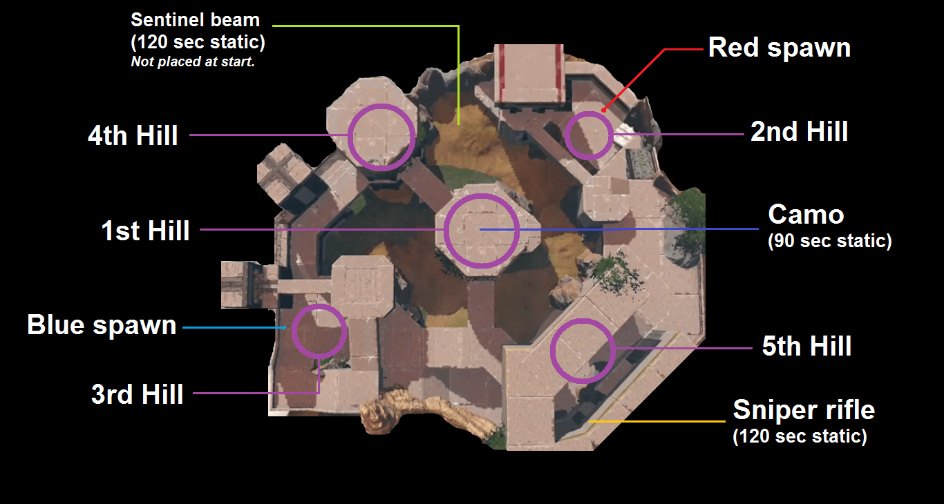 overview.png