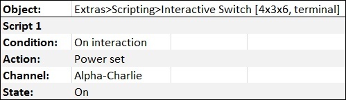 sequential-switches-1.jpg