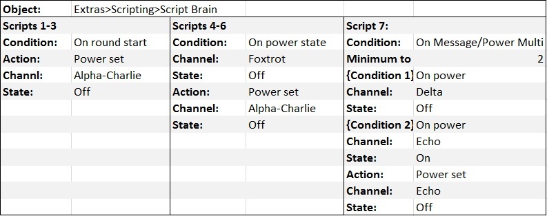 sequential-switches-2.jpg