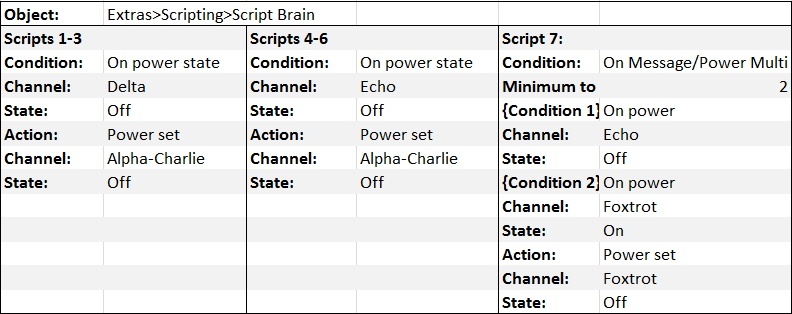 sequential-switches-3.jpg