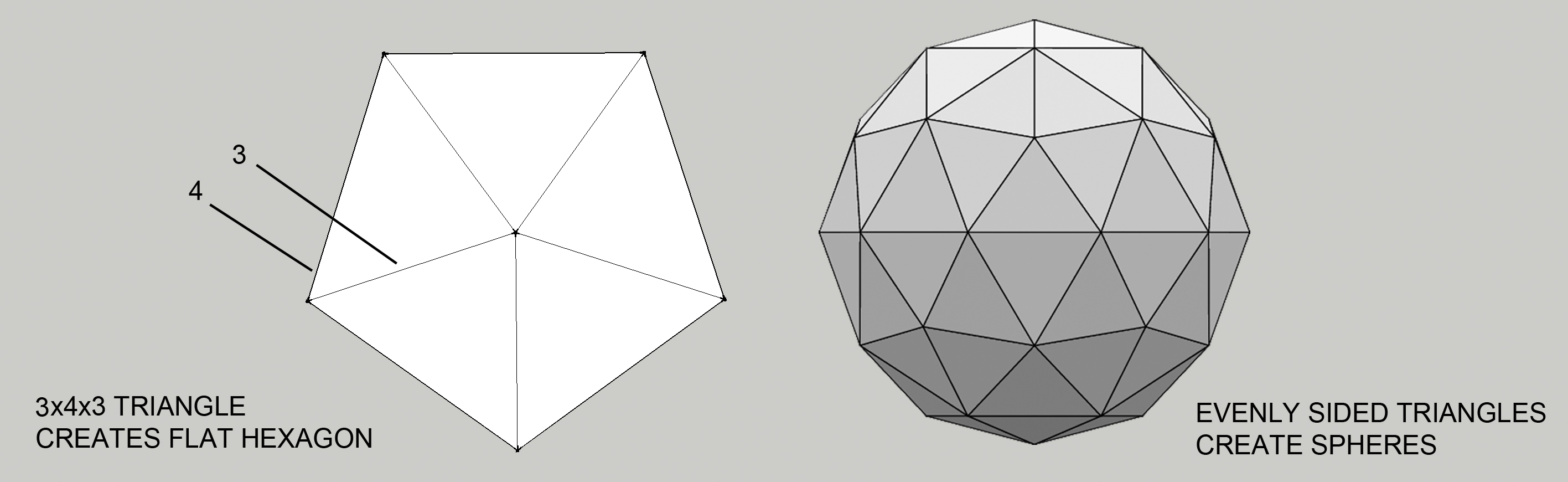 TRIANGLEsphere copy.jpg