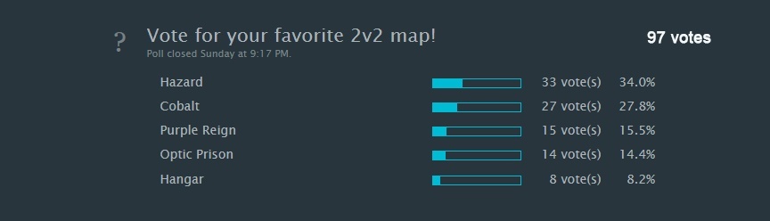 votes.jpg