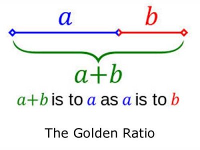 What Is Sacred Geometry - Metaphysics - Karmic Ecology.jpg