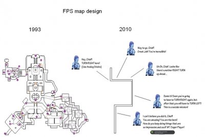 FPS map design then and now - Pizzas in Paris - NSider2.jpg